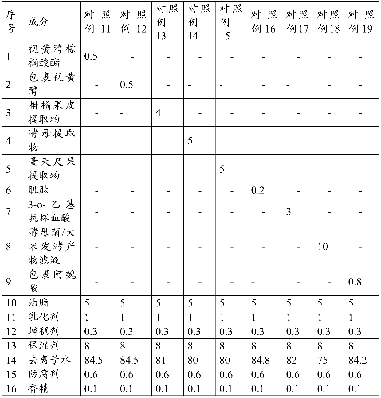 Anti-aging cosmetic composition capable of whitening and brightening skin