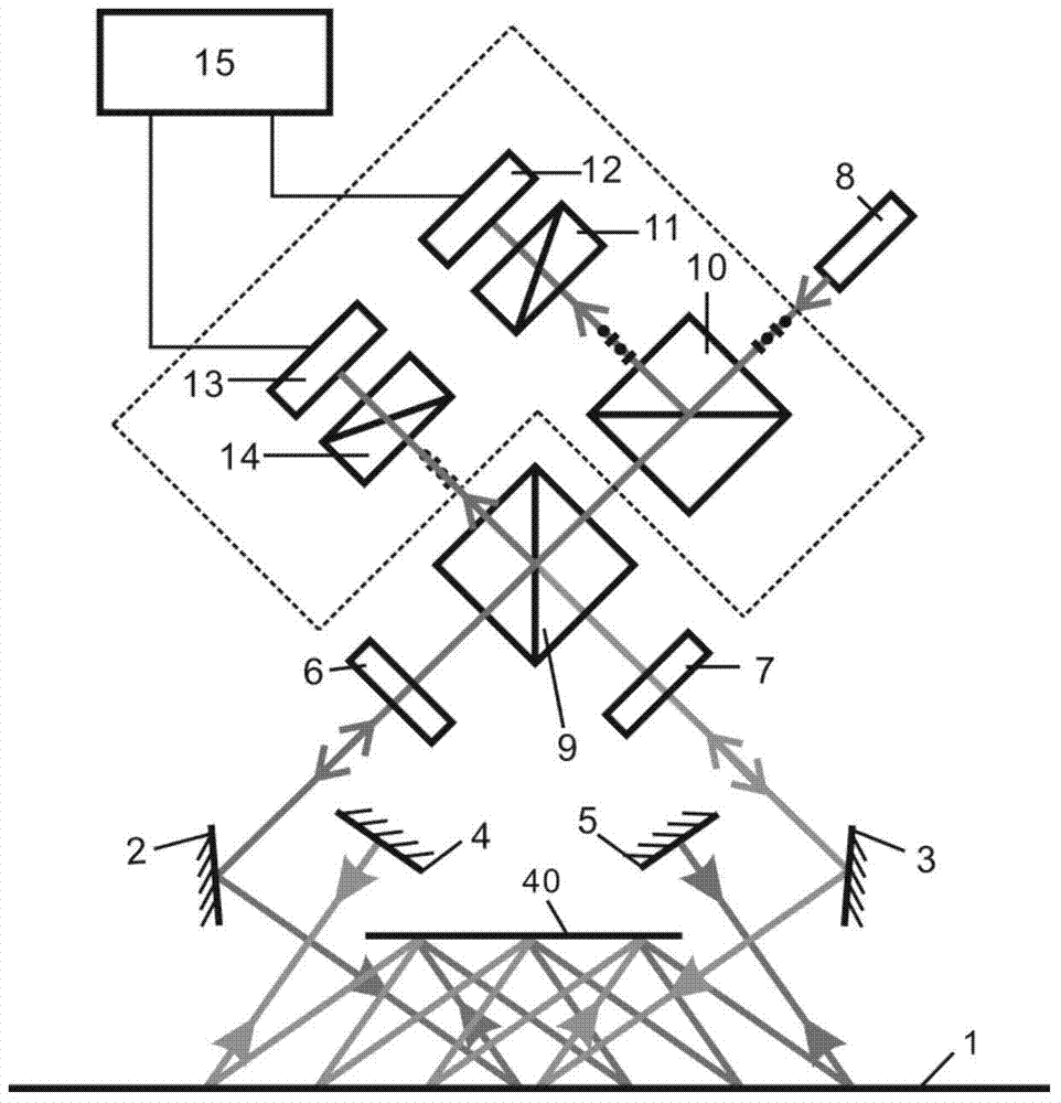 High-resolution grating interferometer based on high-density gratings