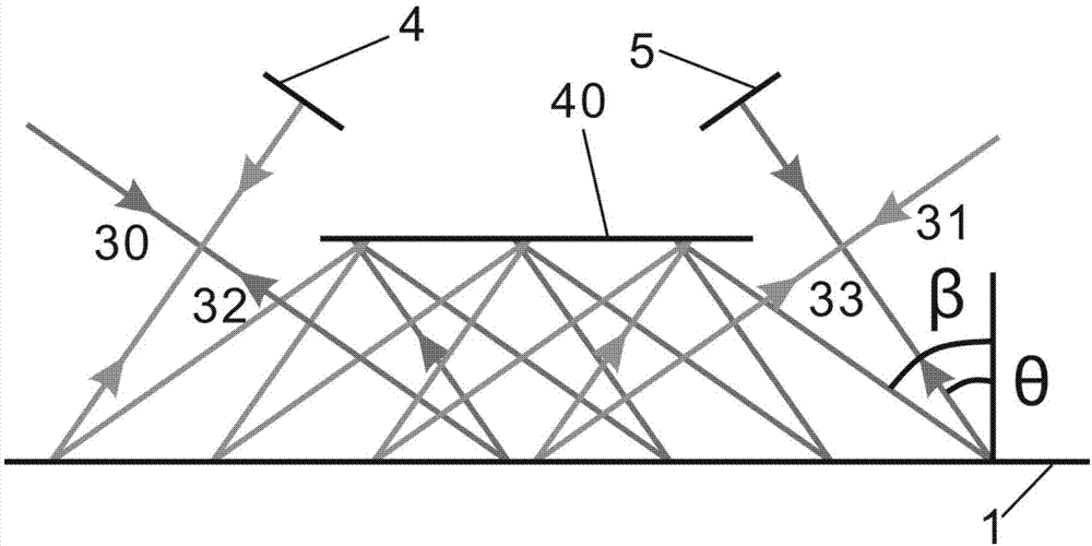 High-resolution grating interferometer based on high-density gratings