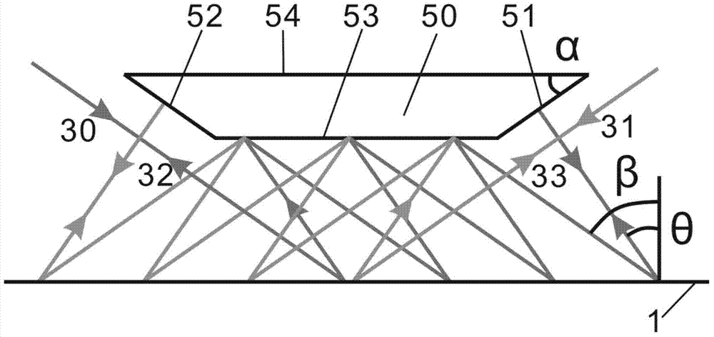 High-resolution grating interferometer based on high-density gratings