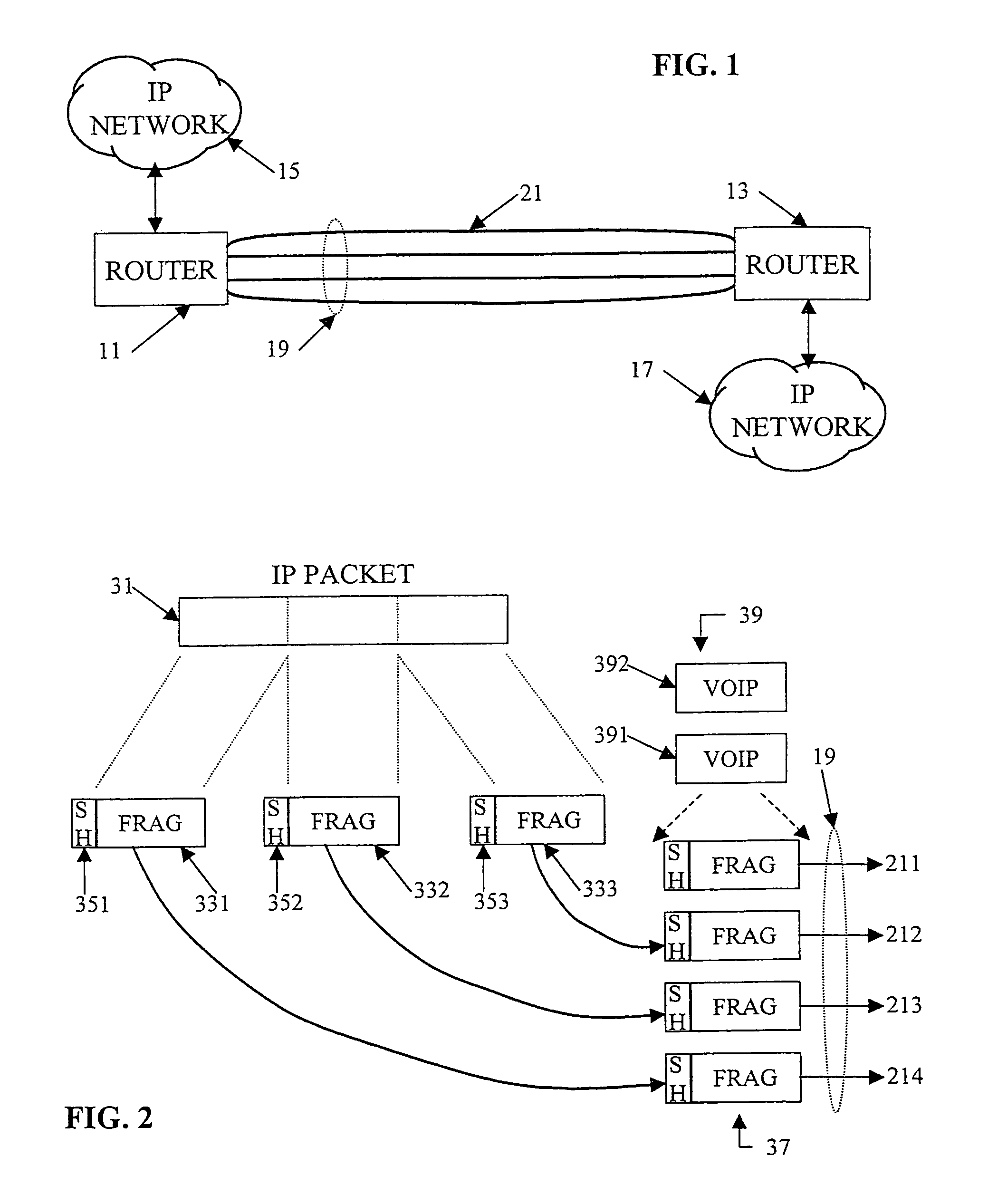 Combining multilink and IP per-destination load balancing over a multilink bundle