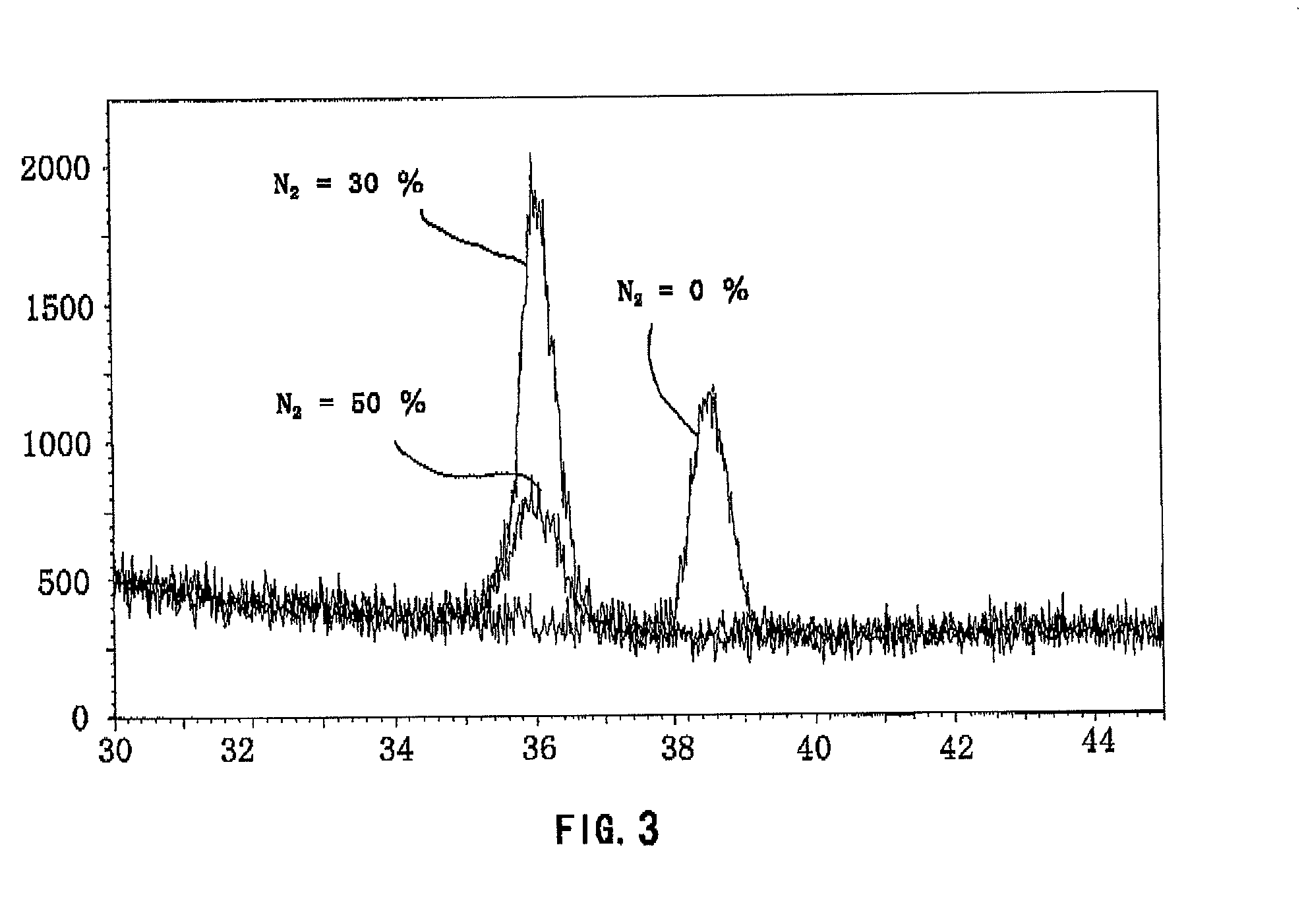 Magnetic recording medium, process for producing same, and magnetic recording reproducing apparatus