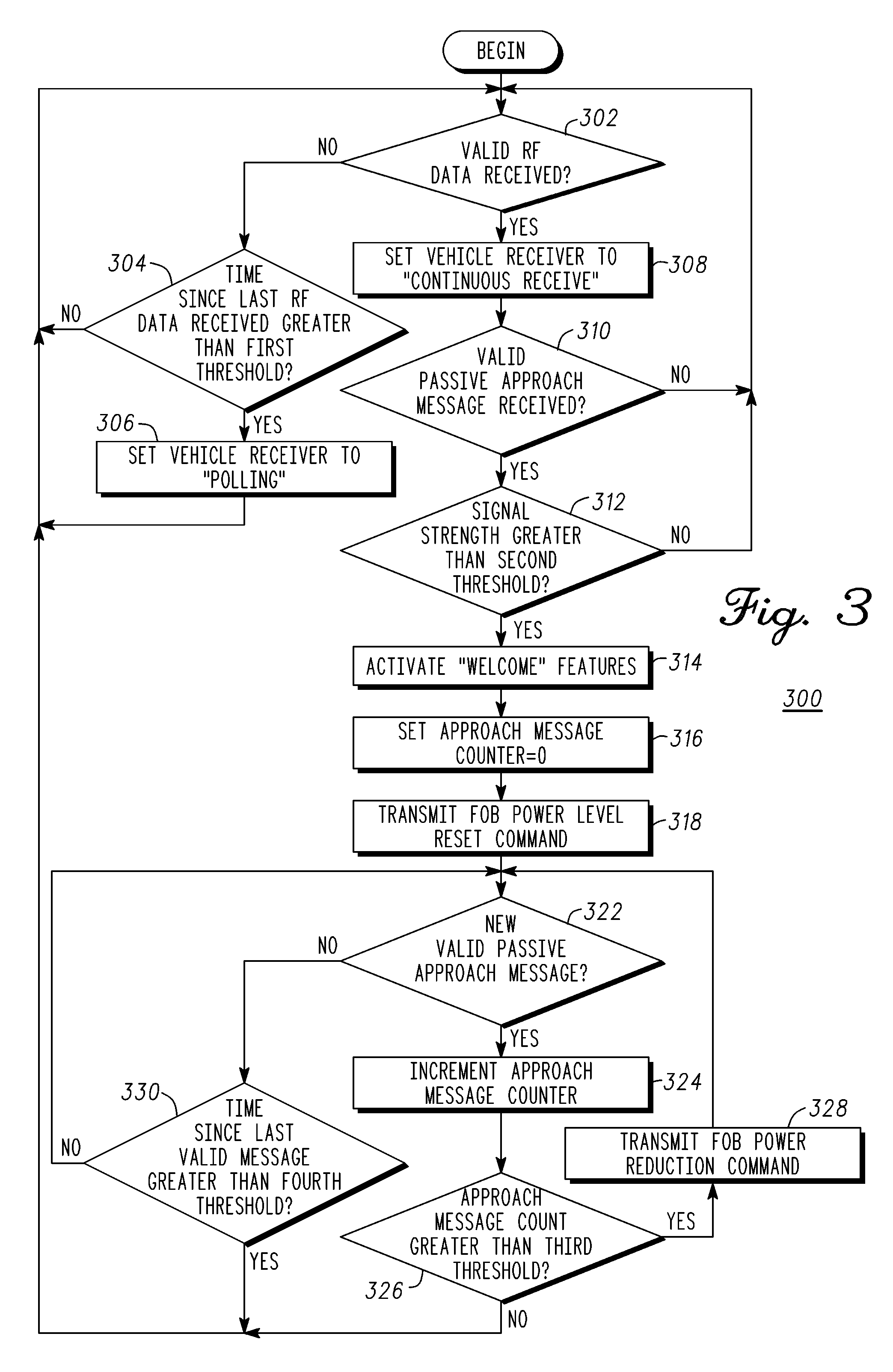 Method of passively detecting an approach to a vehicle