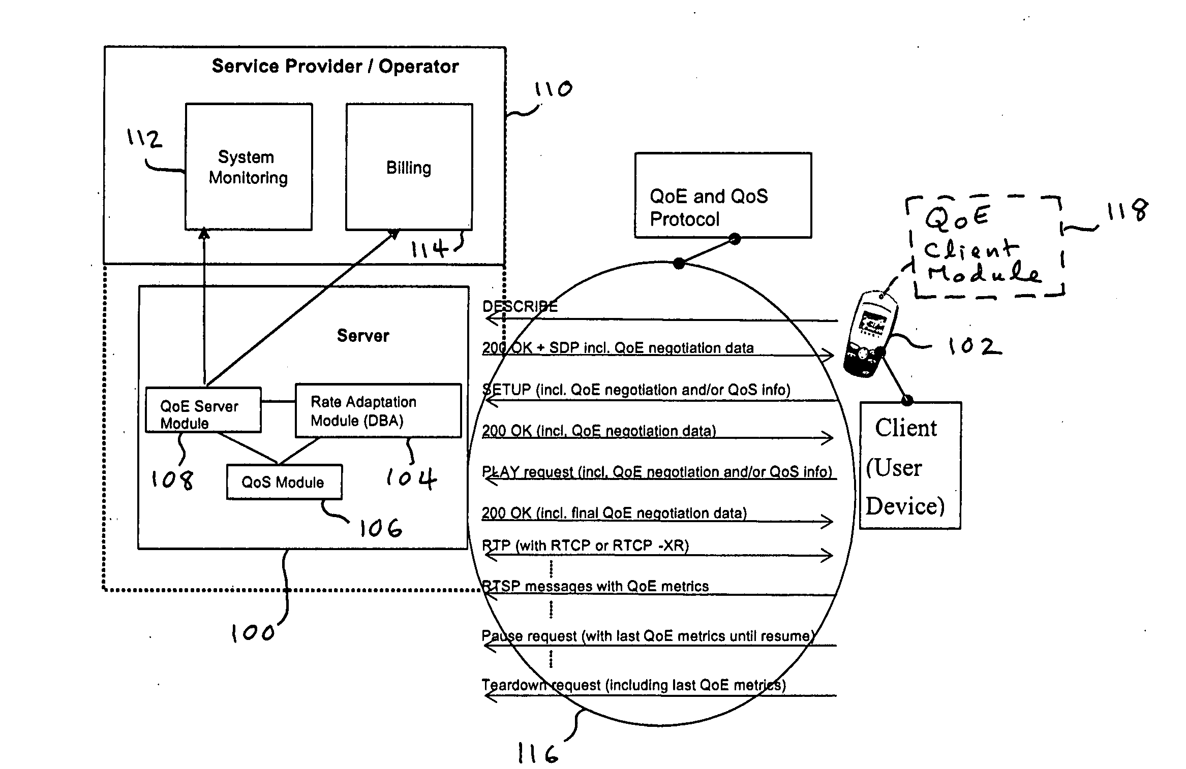 Quality of experience (QOE) method and apparatus for wireless communication networks