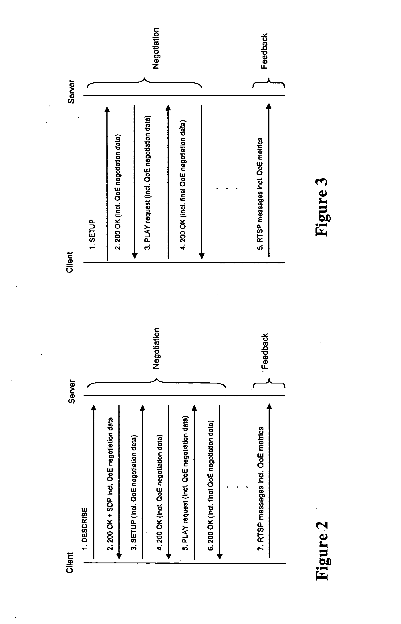 Quality of experience (QOE) method and apparatus for wireless communication networks