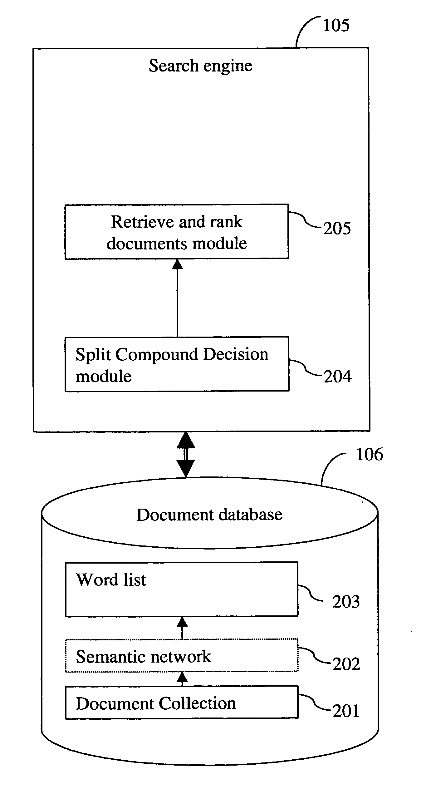 Apparatus and computerised method for determining constituent words of a compound word