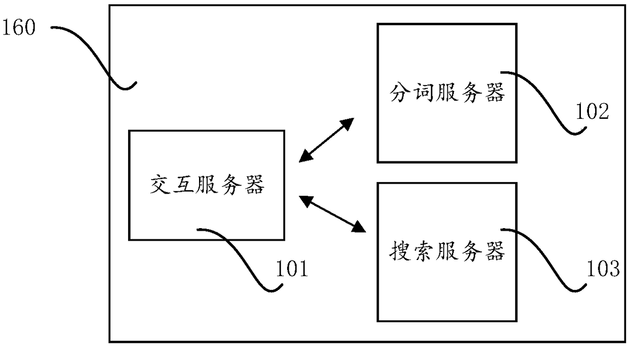 Recommendation information display method and device and storage medium