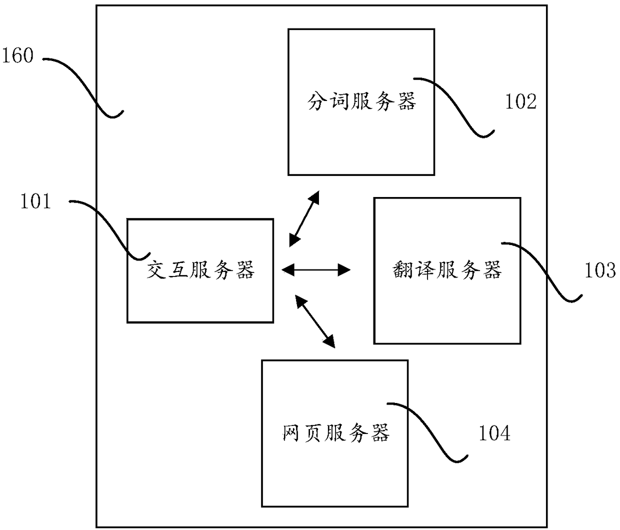 Recommendation information display method and device and storage medium