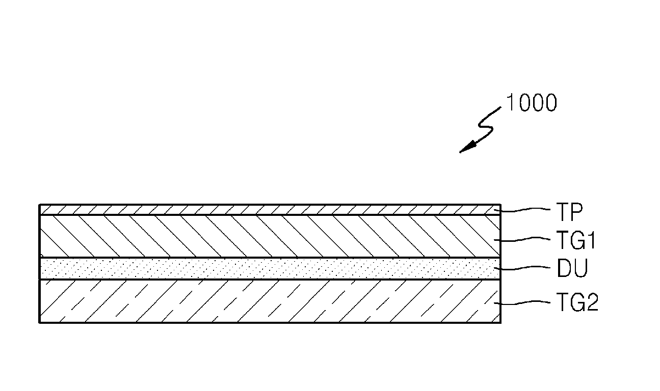 Method of manufacturing display apparatus