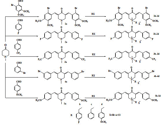 Antitumor N-methyl-3,5-diarylmethylene-4-piperidone and quaternary ammonium derivatives thereof