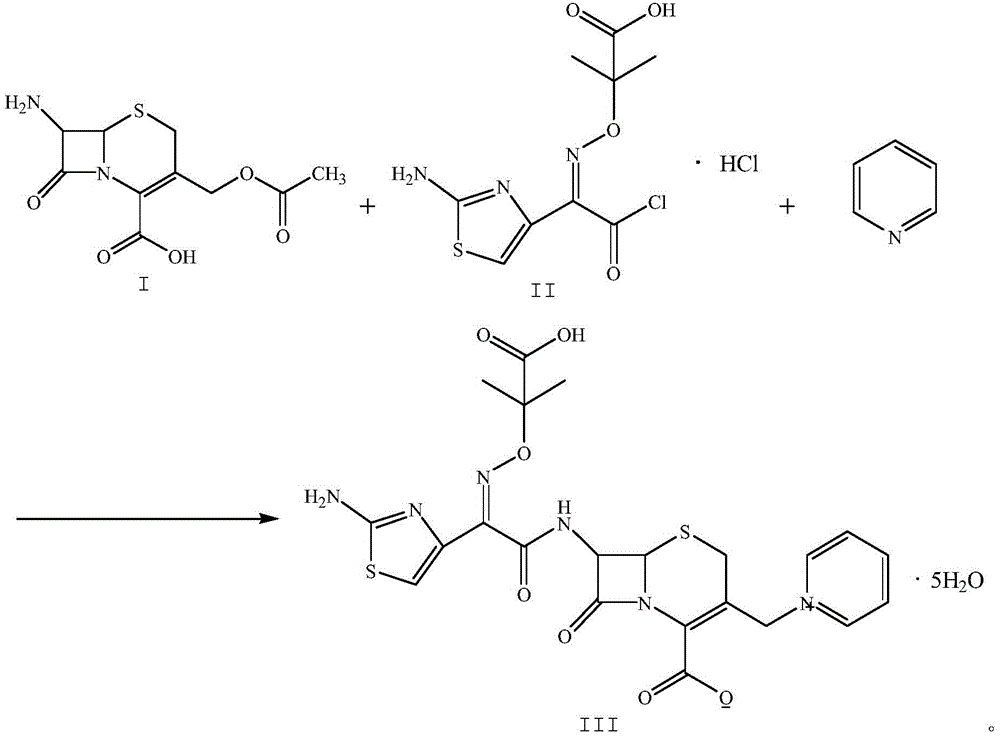 One-pot method for preparing ceftazidime