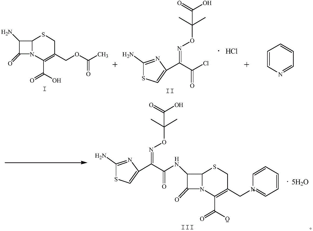 One-pot method for preparing ceftazidime