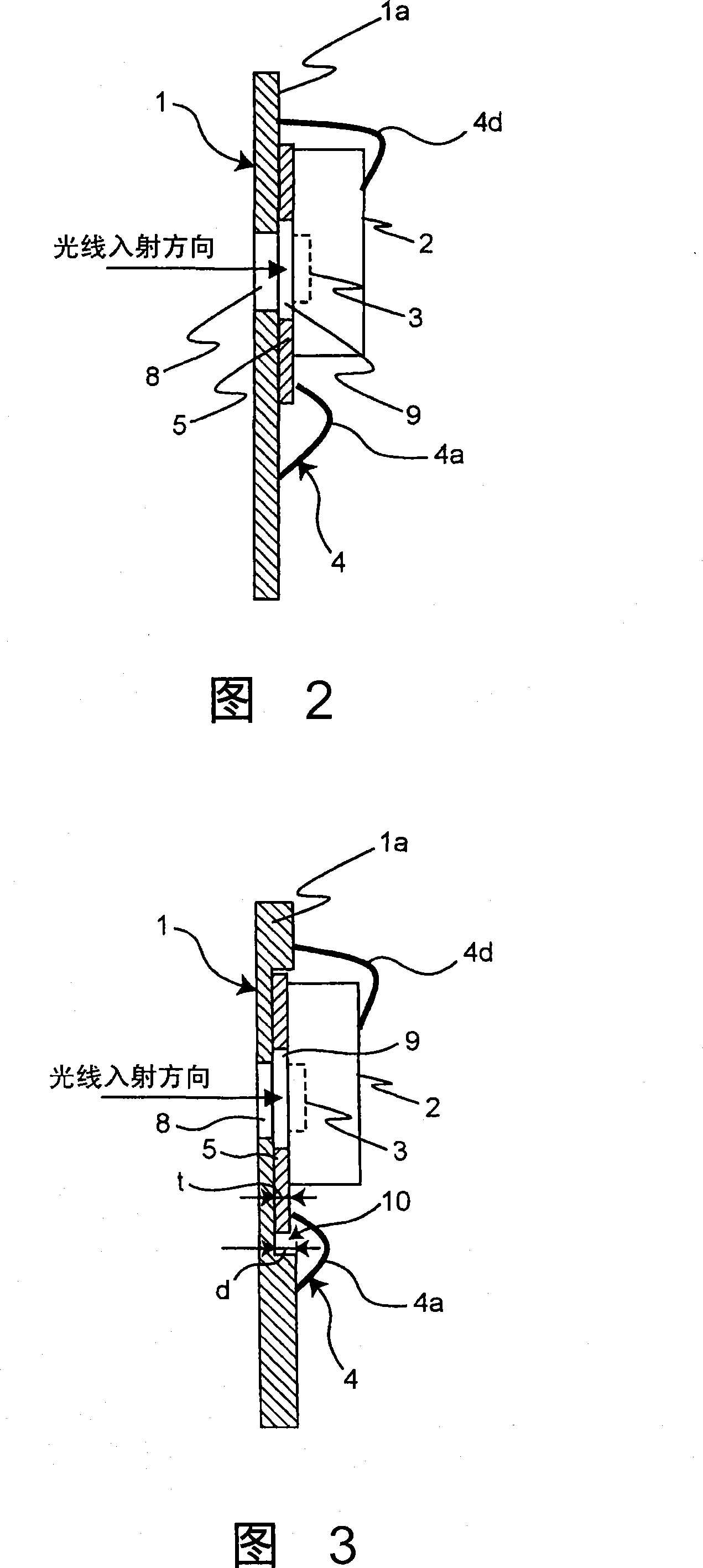 Light receiving device