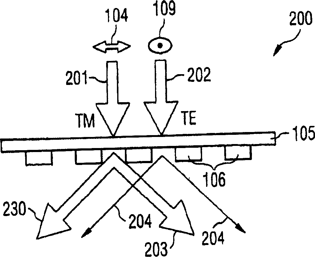 Photolithography device and method for manufacturing the same