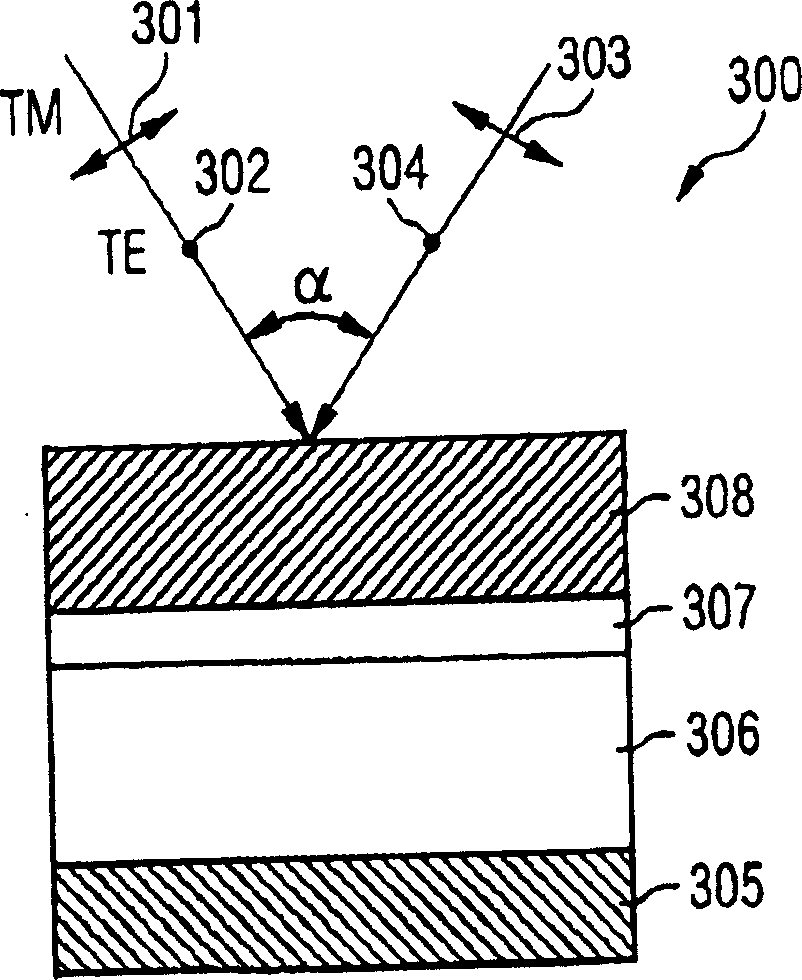 Photolithography device and method for manufacturing the same