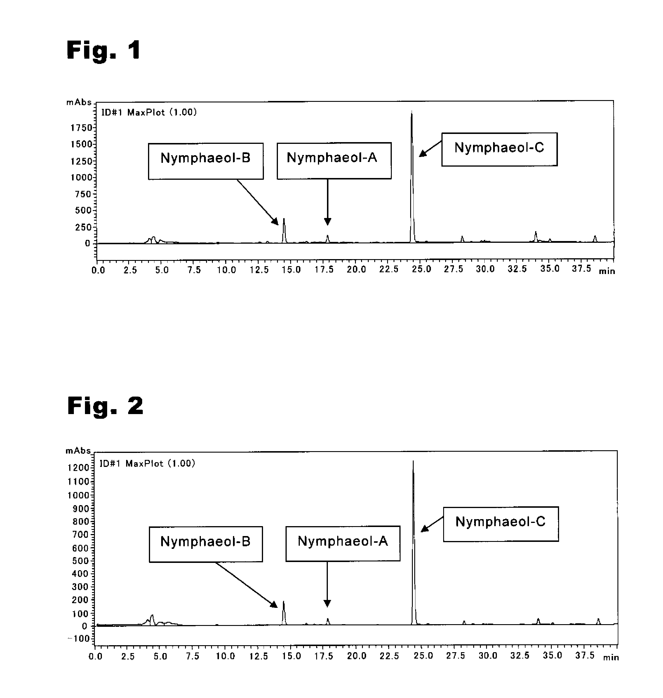 Anti-methicillin-resistant staphylococcus aureus agent and Anti-vancomycin-resistant enterococcus agent