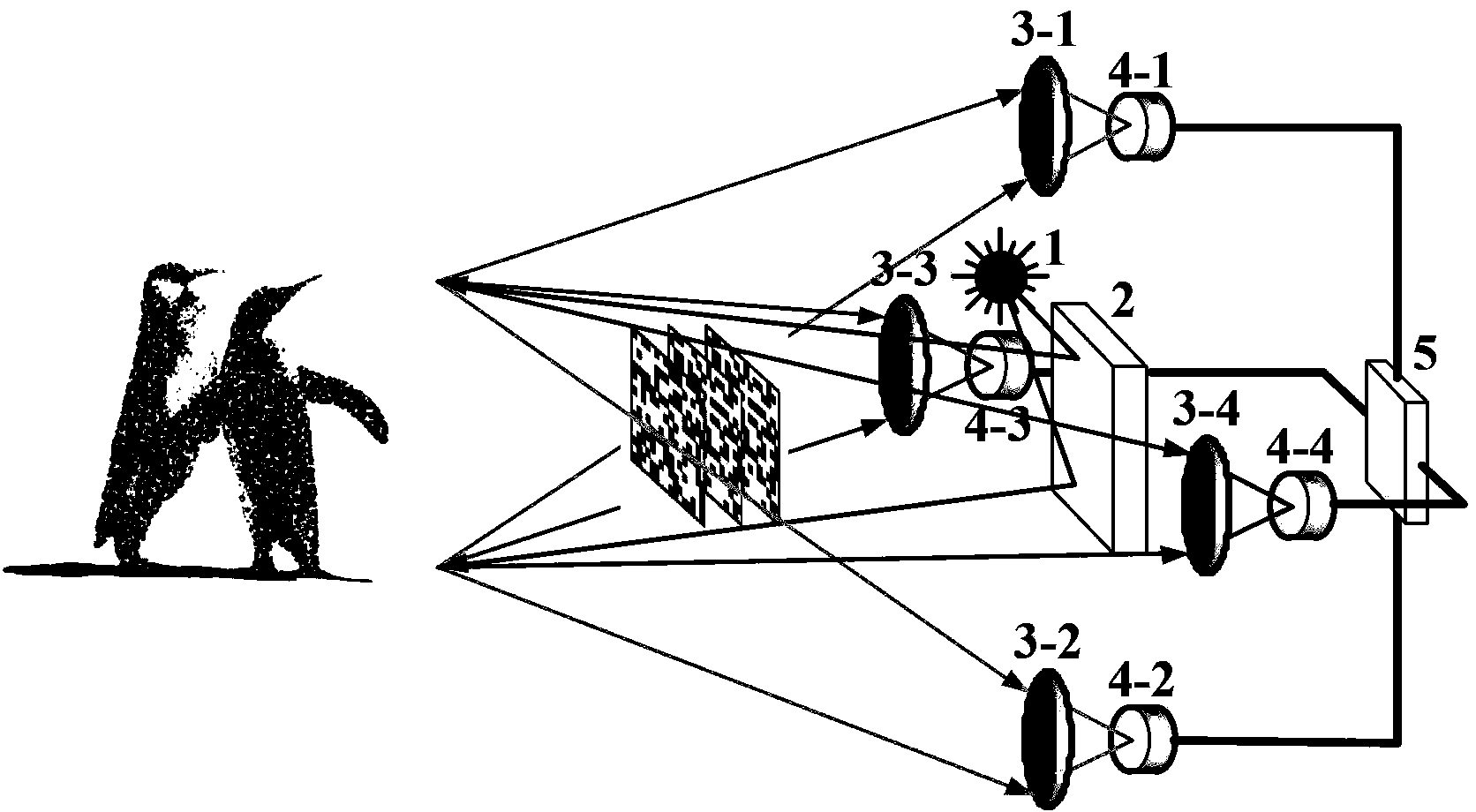 Compressing three-dimension calculation ghost imaging system and method