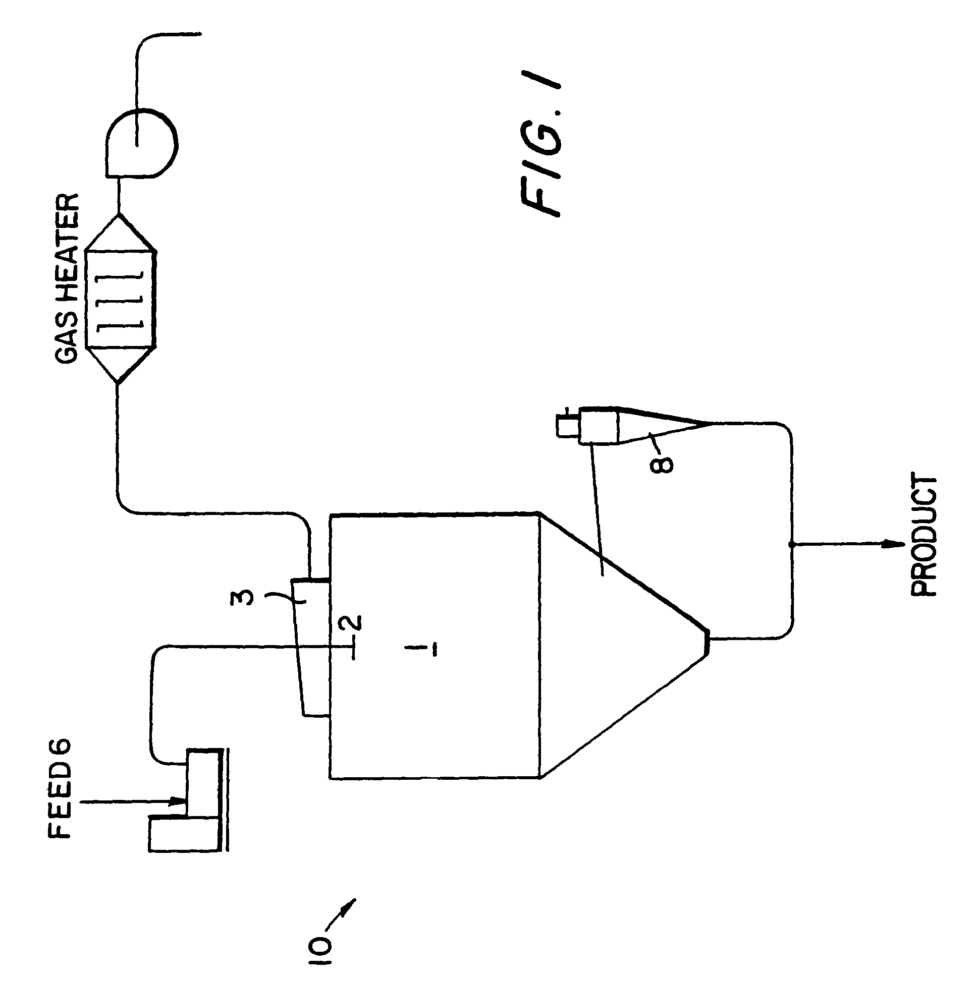 Boron nitride particles of spherical geometry and process for making thereof