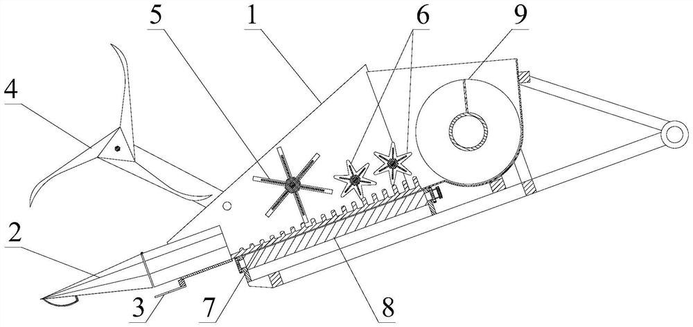 Full-feeding grid type lodging corn ear picking header