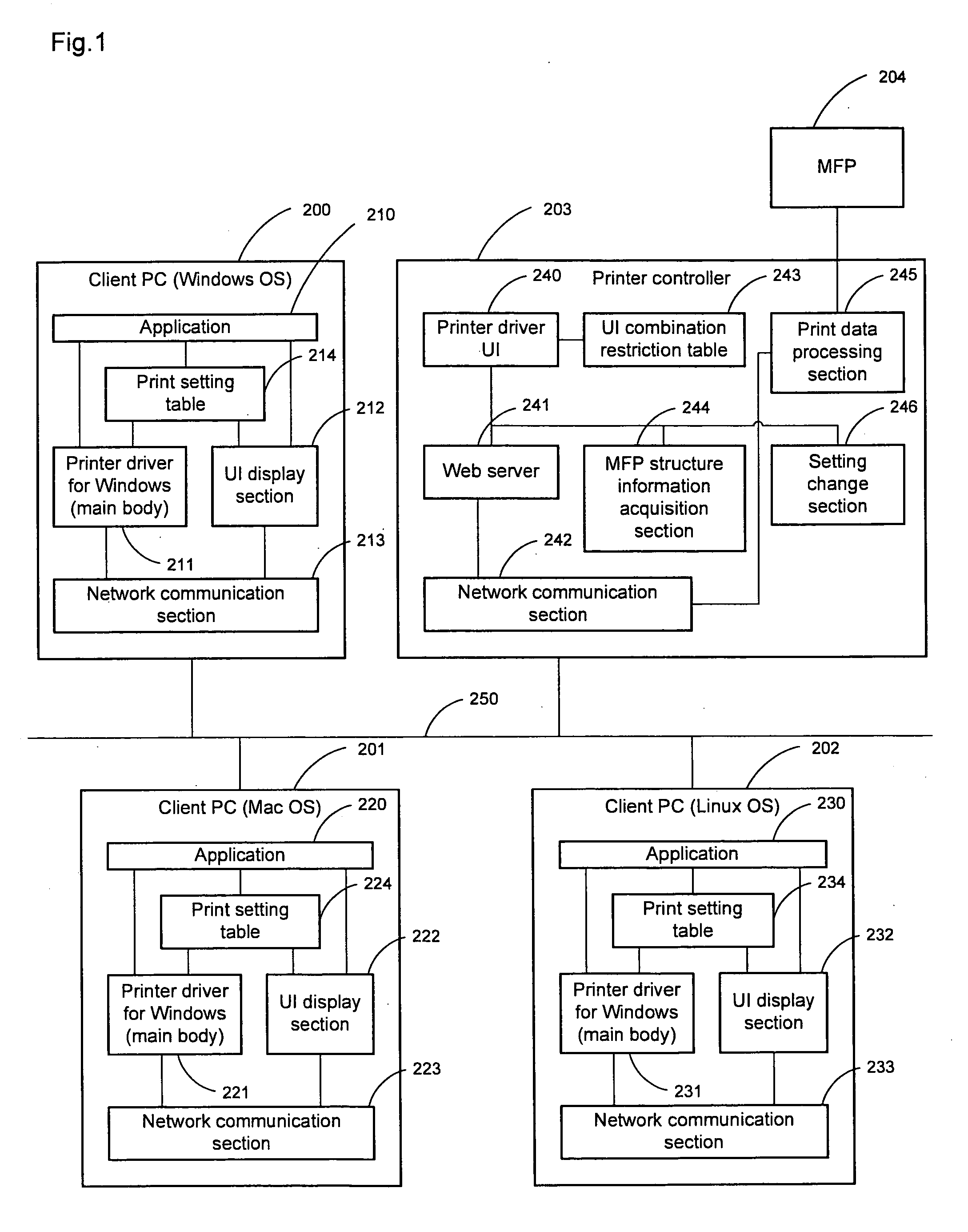 Printer driver, information processing device including the same, print control device, and print data generating method