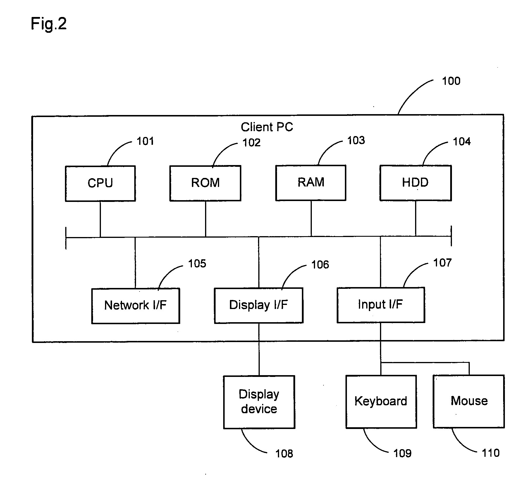 Printer driver, information processing device including the same, print control device, and print data generating method