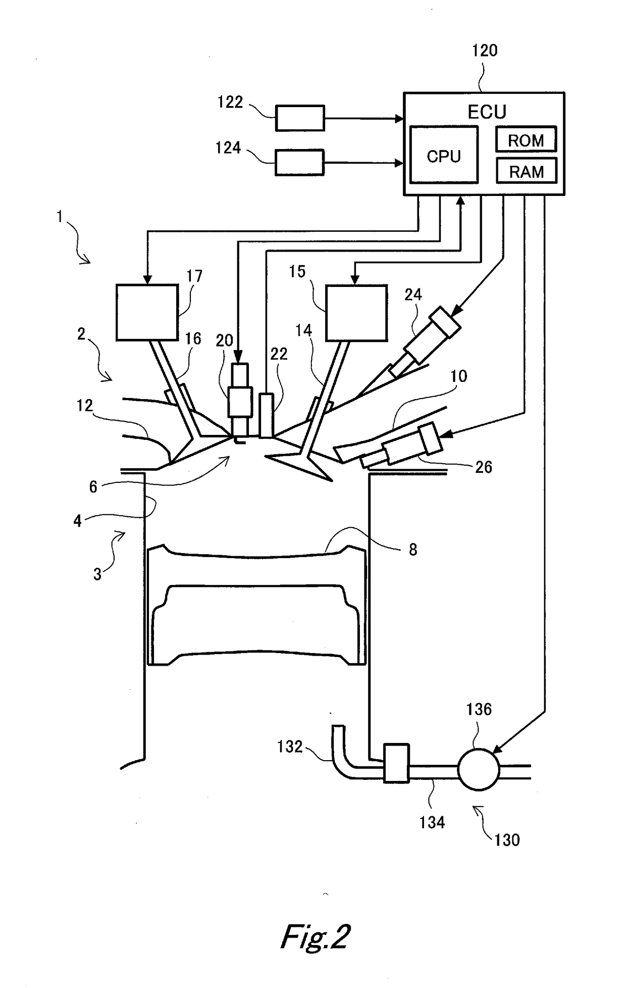 Internal combustion engine