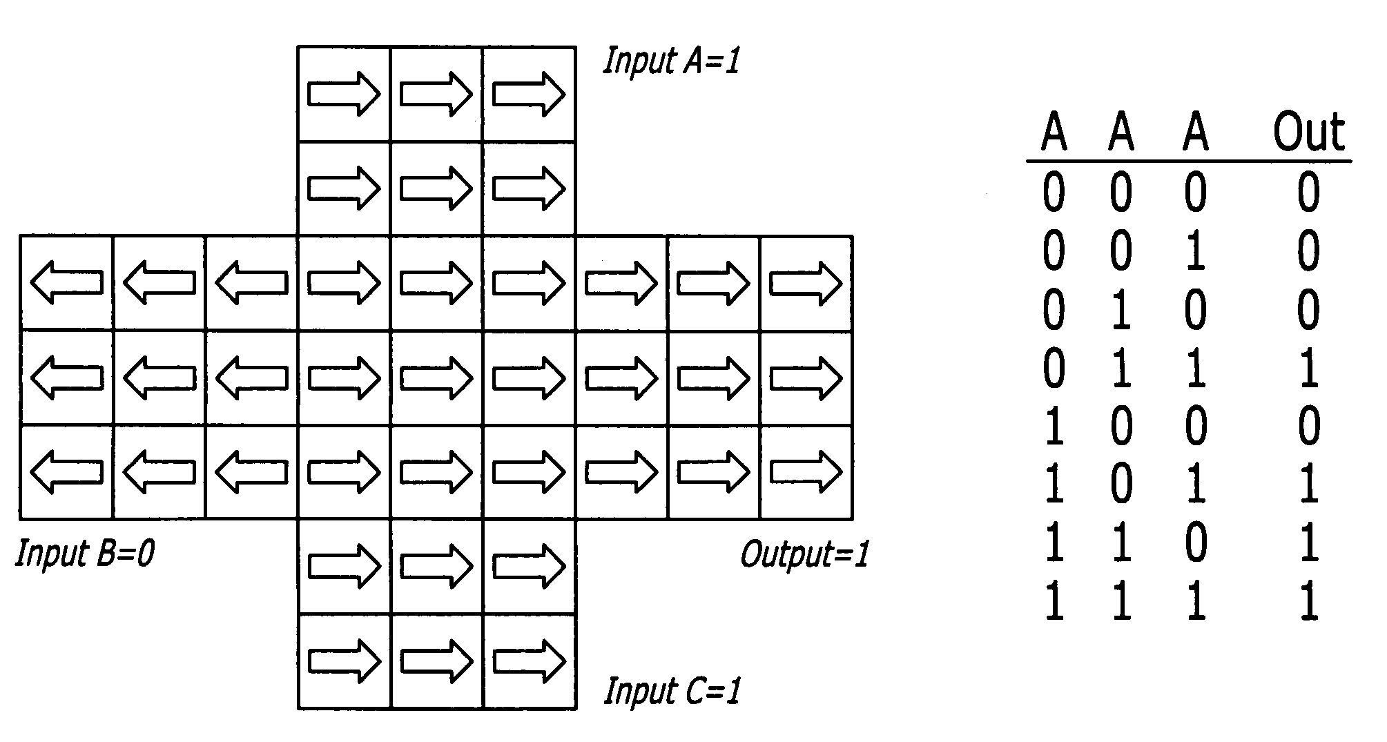 Spin-orbital quantum cellular automata logic devices and systems