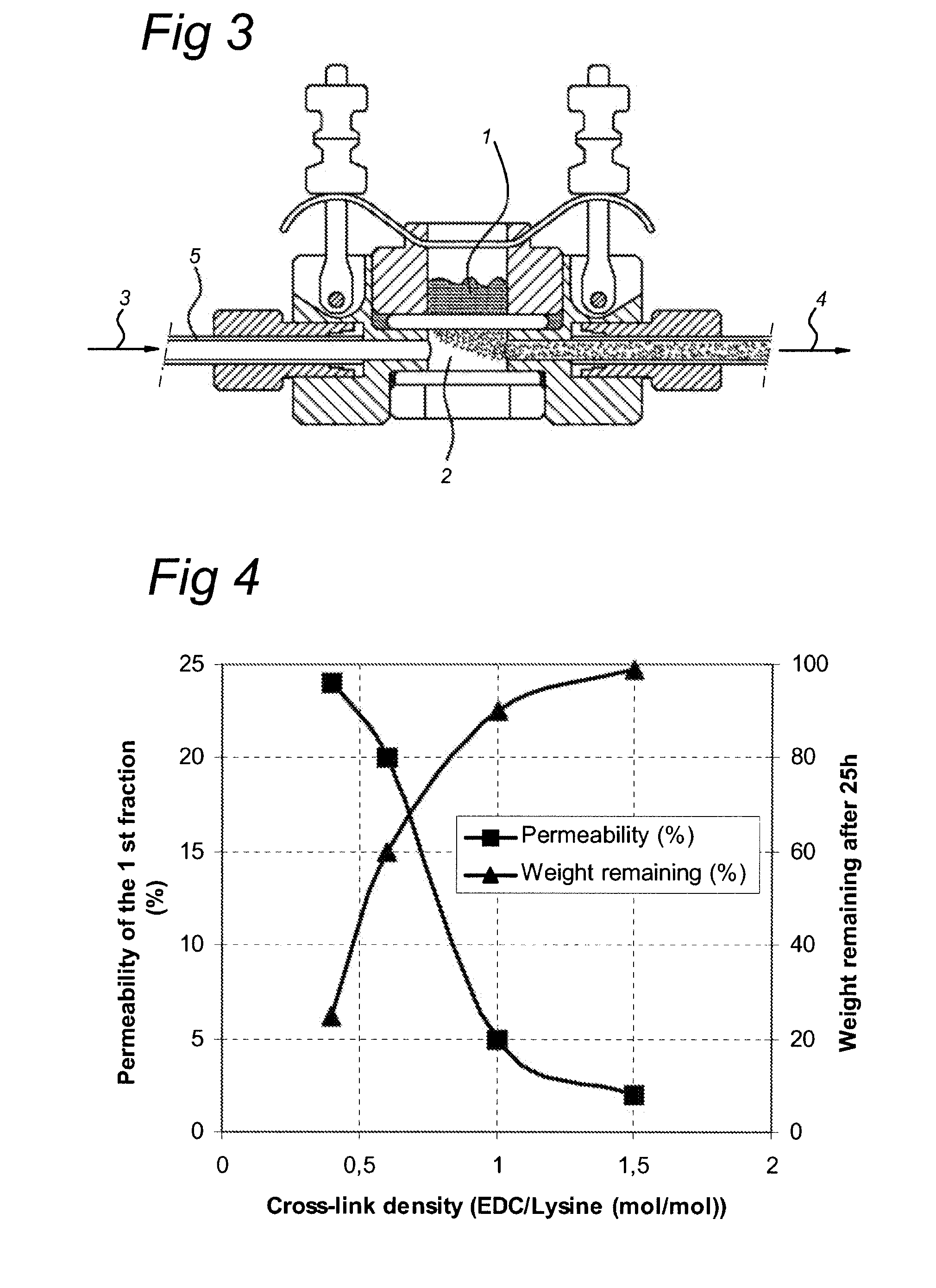 Non-porous film for culturing cells