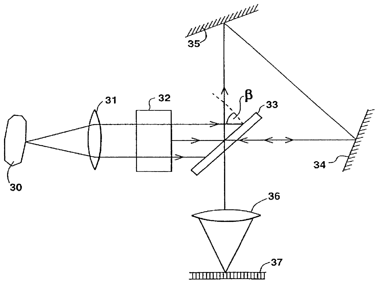 Method for remote sensing analysis be decorrelation statistical analysis and hardware therefor