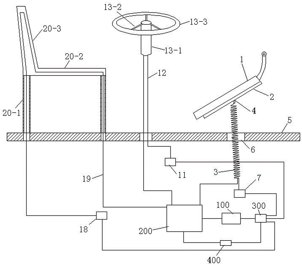 Automatic warming distinguishing device for pedal, steering wheel and seat of automobile