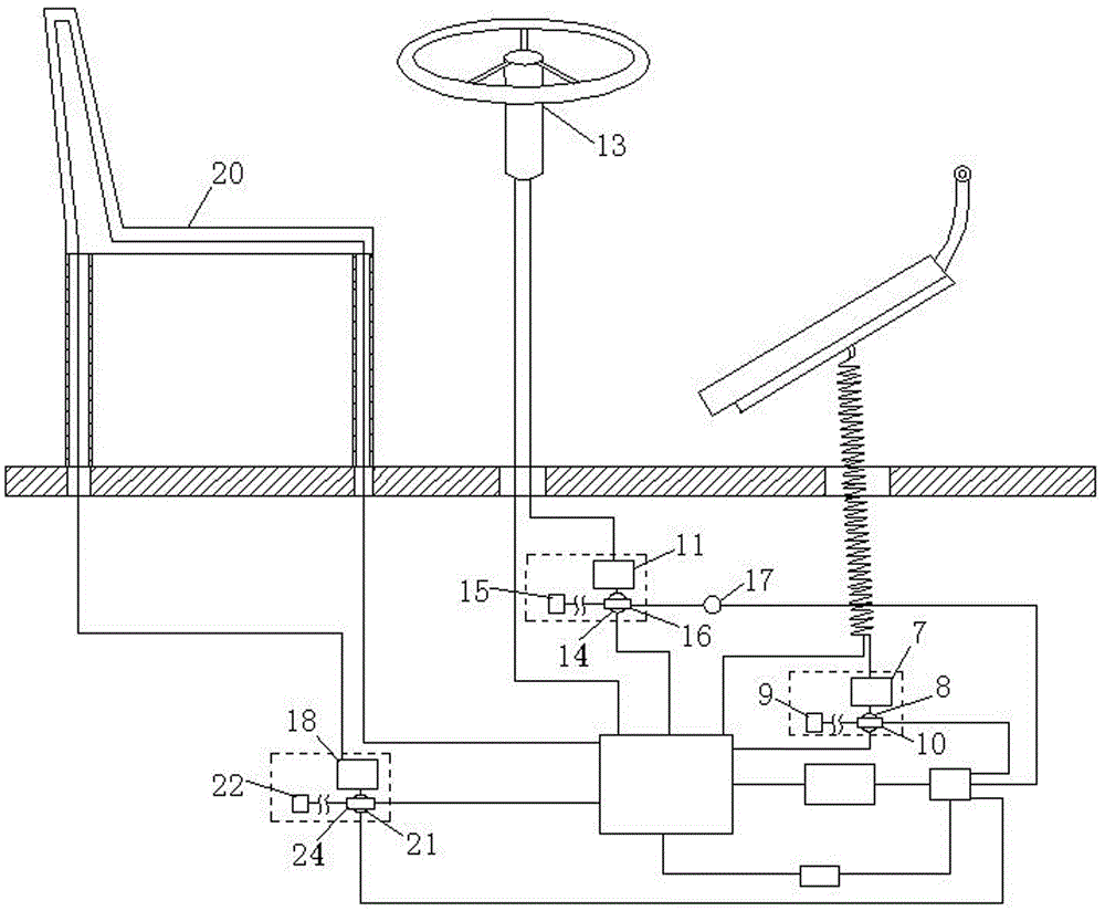 Automatic warming distinguishing device for pedal, steering wheel and seat of automobile