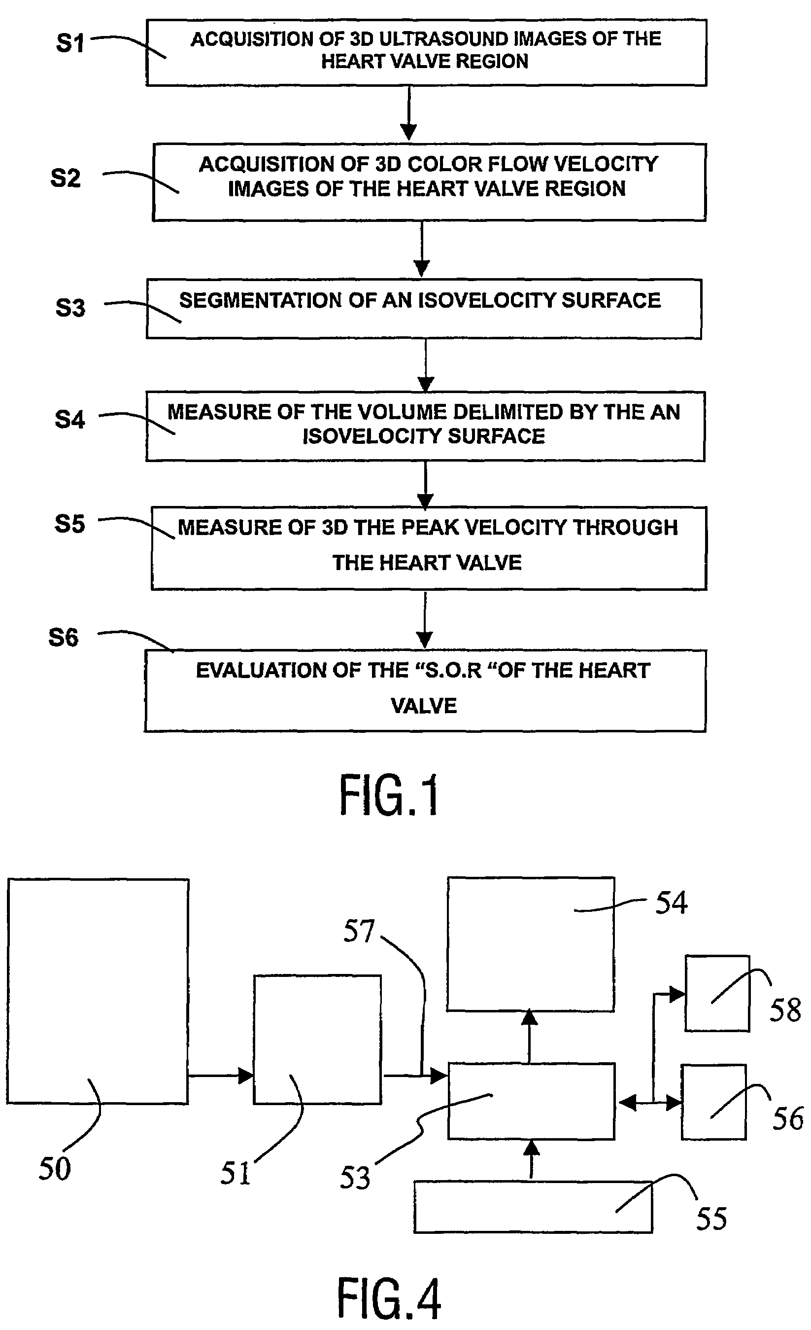 Viewing system having means for processing a sequence of ultrasound images for performing a quantitative estimation of flow in a body organ