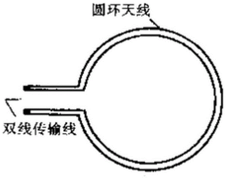 Near-field antenna for RFID system