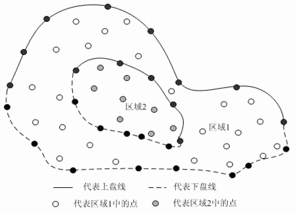 Point cloud clipping-based generation method for spatial curved surface