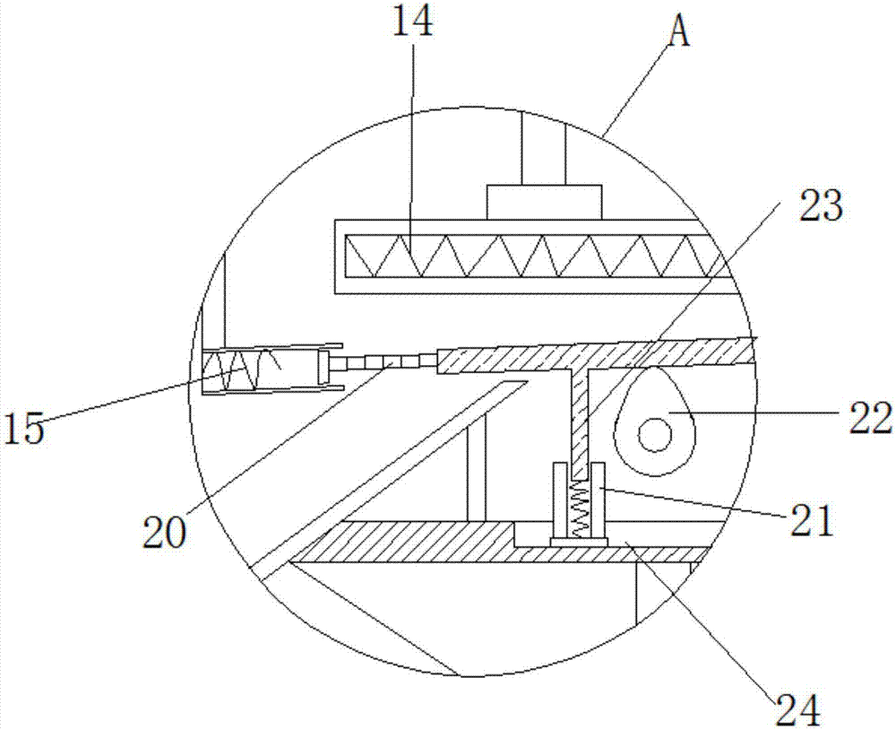 Smelting furnace for producing copper products