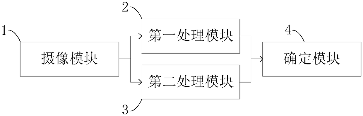 Emotion recognition apparatus and method, head-mounted display device, and storage medium