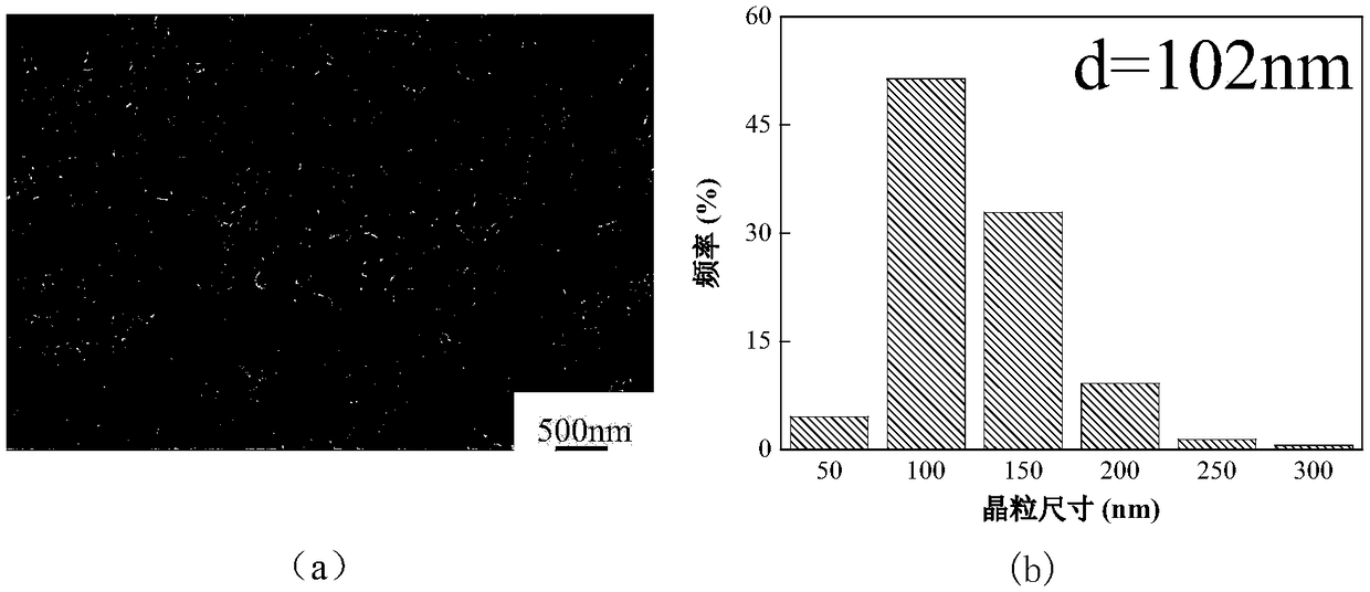 A kind of WC-rich nanocrystalline gradient cemented carbide with high hardness surface layer and preparation method thereof