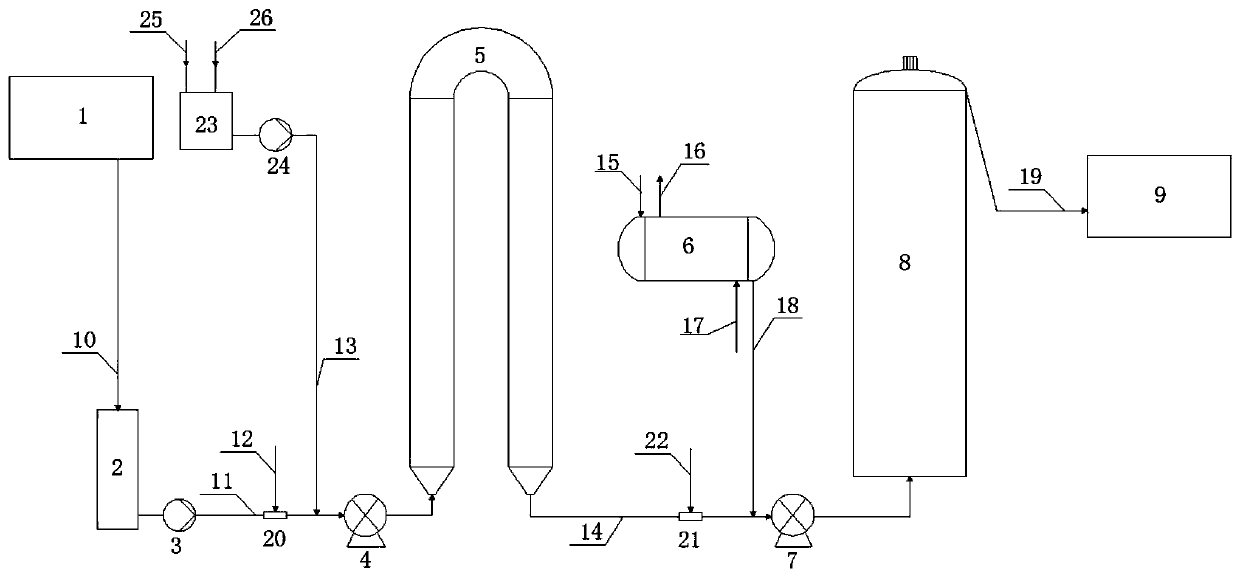 Safe, energy-saving and efficient high-temperature chlorine dioxide paper pulp bleaching method and bleaching device