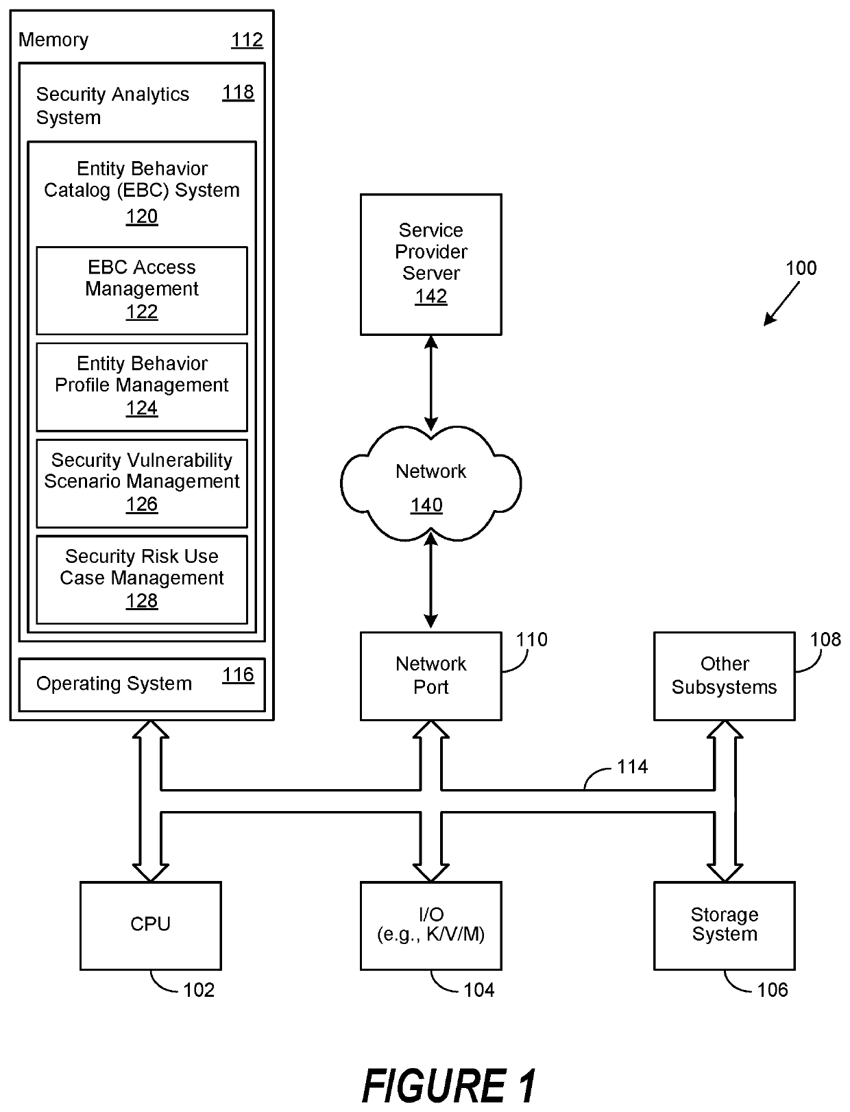 Disrupting a Cyber Kill Chain When Performing Security Operations