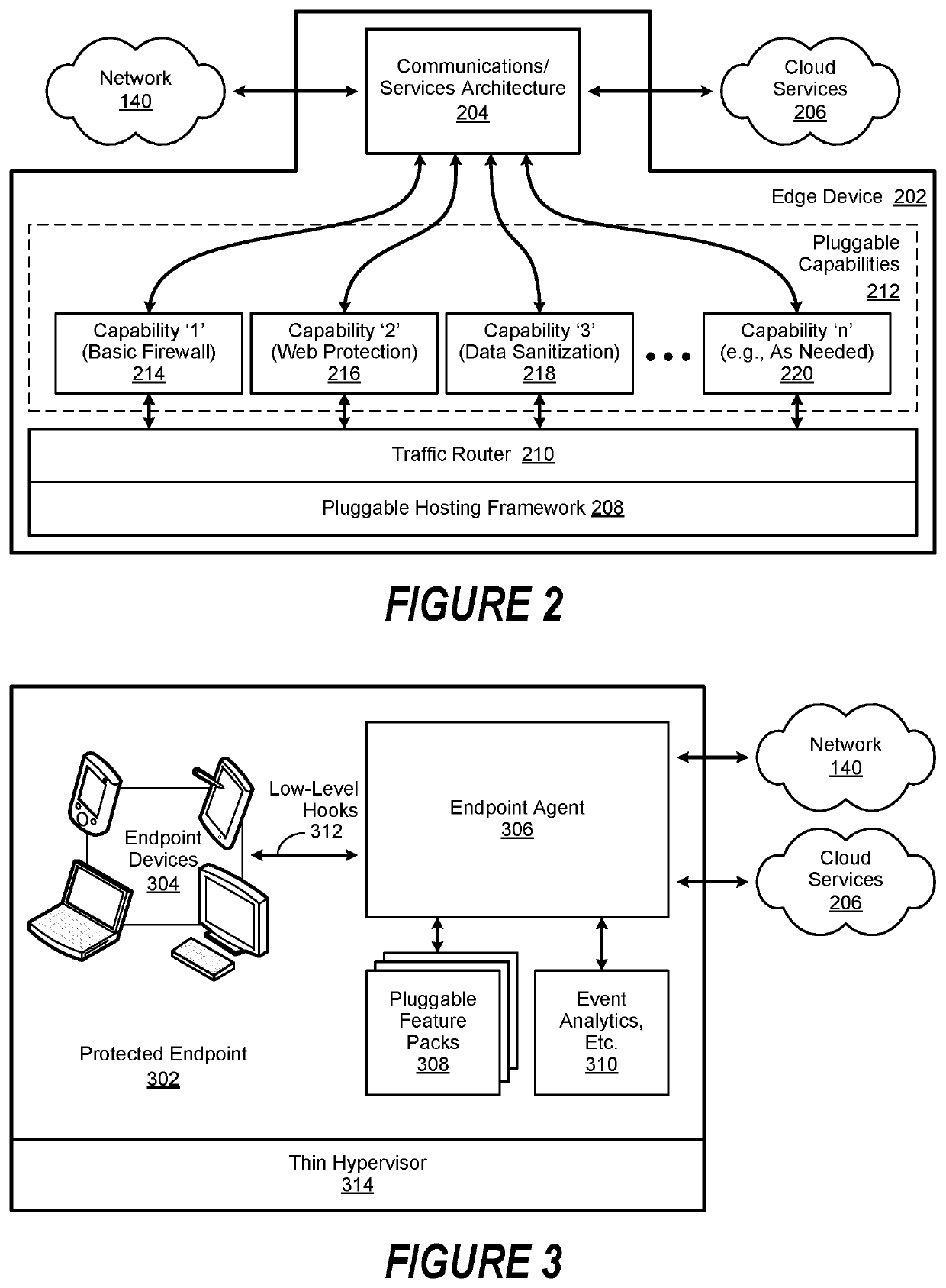 Disrupting a Cyber Kill Chain When Performing Security Operations