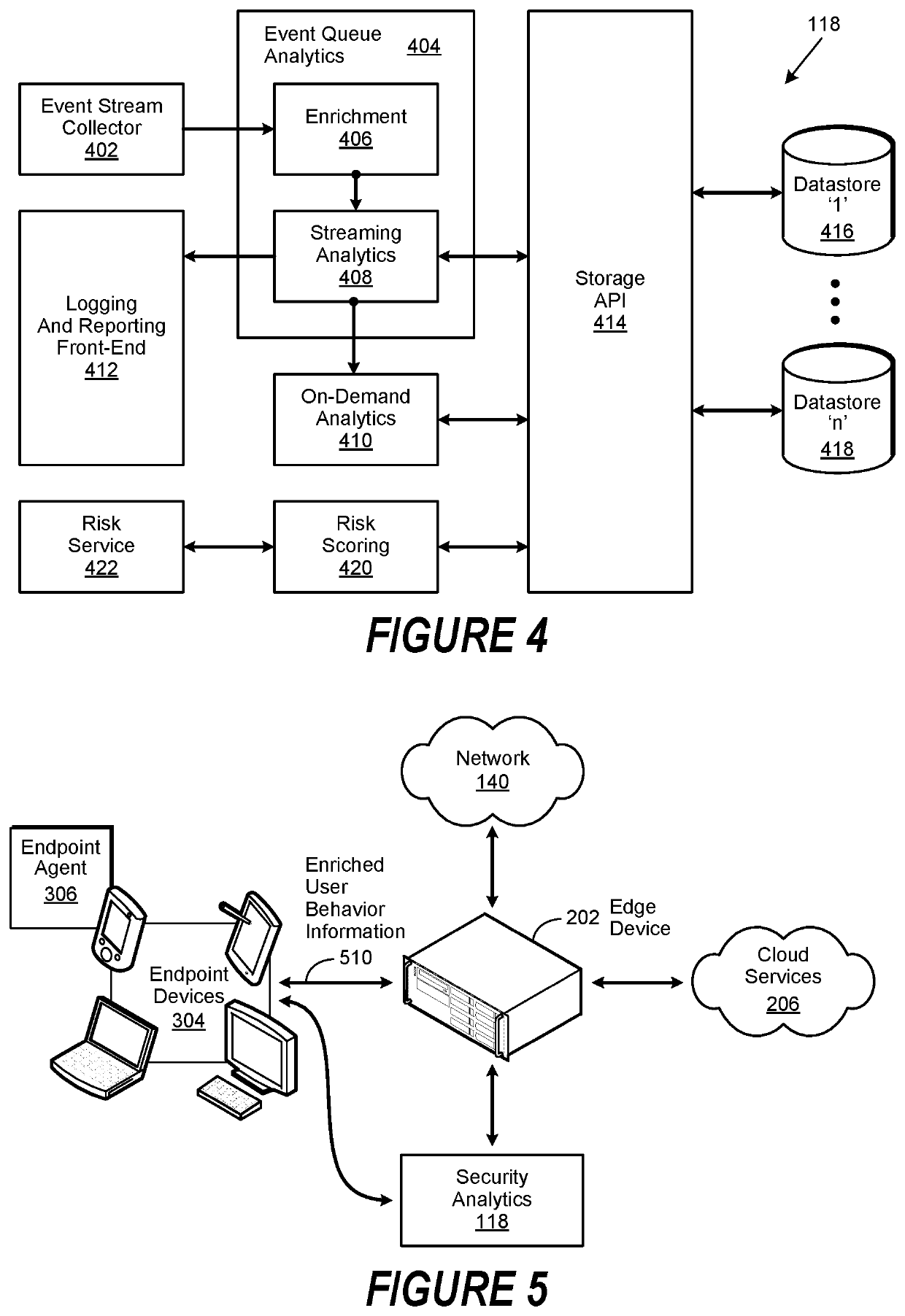 Disrupting a Cyber Kill Chain When Performing Security Operations