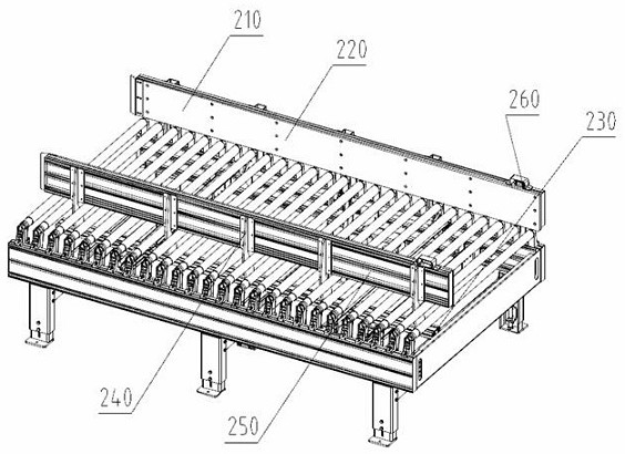 Efficient plate size pass-type measuring station