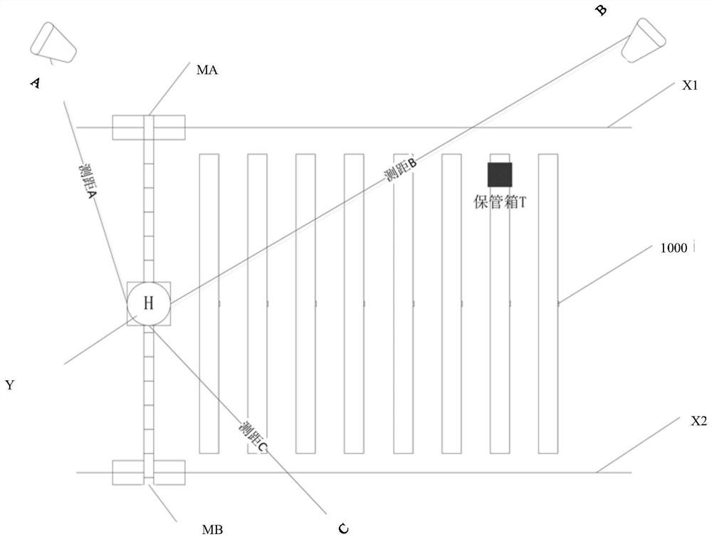 UWB-based safe deposit box positioning system and method