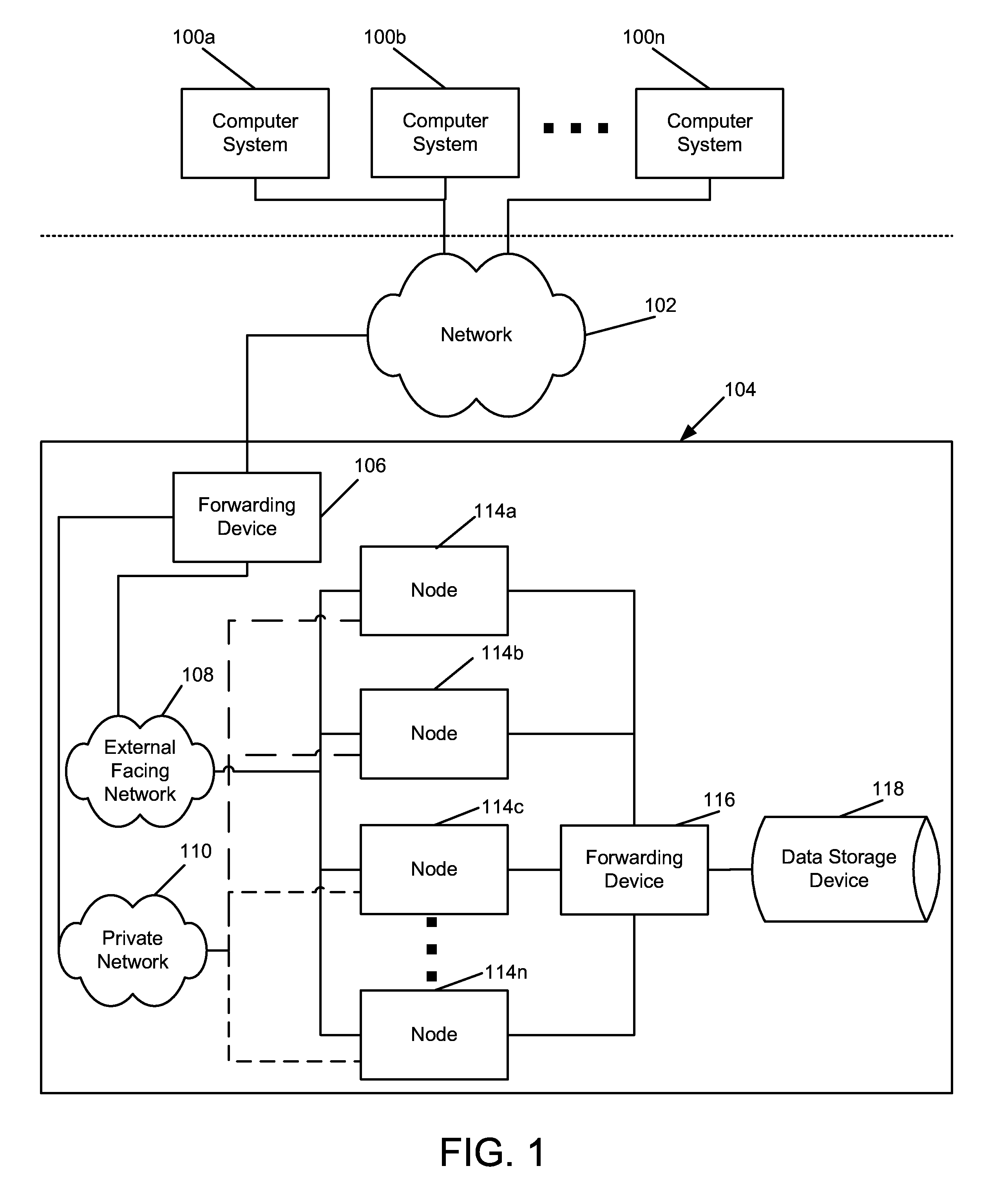 Multi-node hybrid deduplication