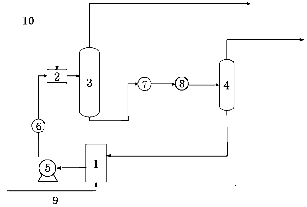 Hydration reactor, and method therewith for separating methane from coalbed methane-air mixture