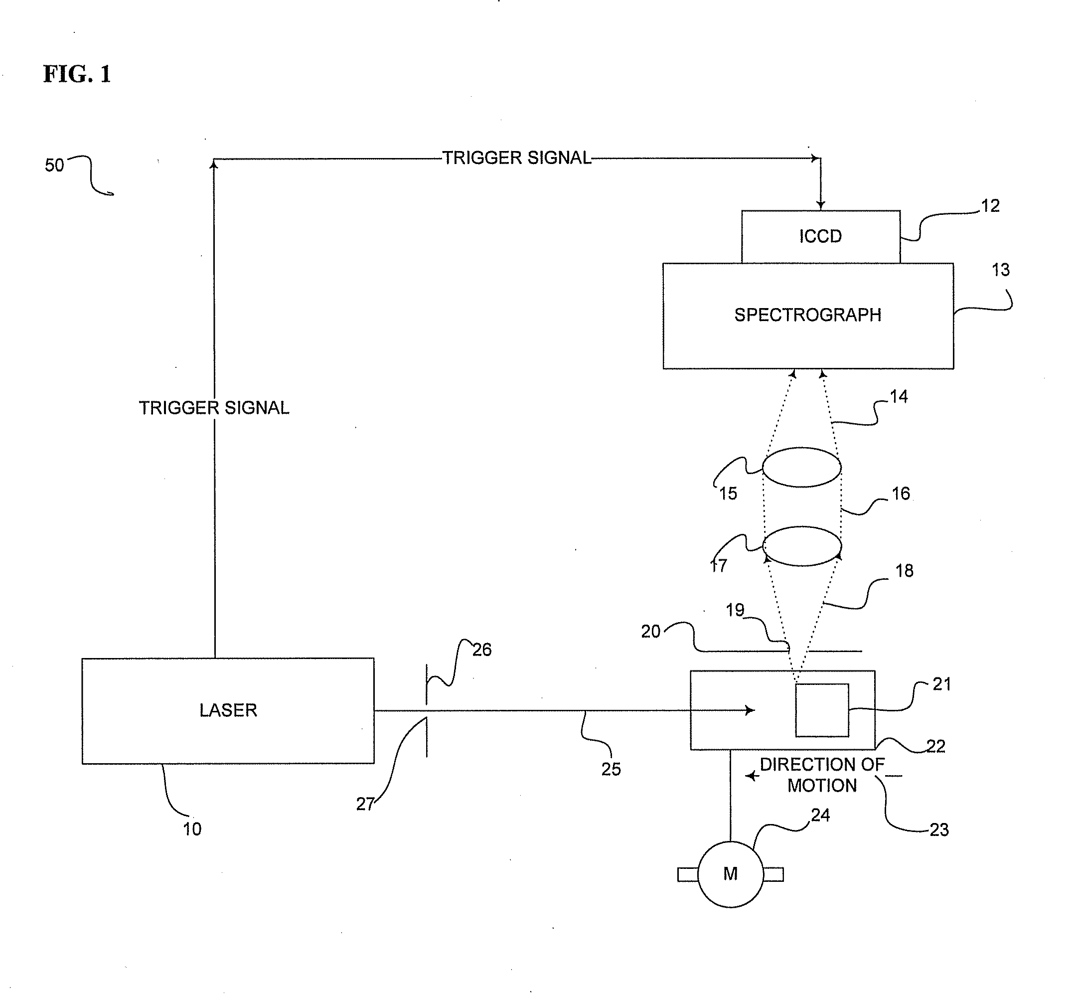 Method for Detecting Drag Reducer Additives in Gasoline