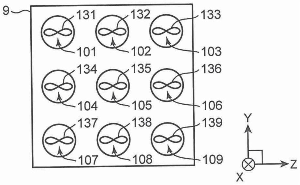 Environment forming device