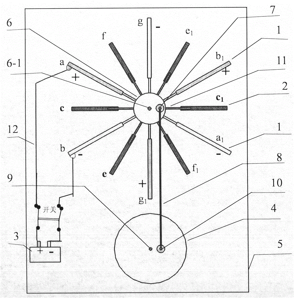 Electrostatic power machine