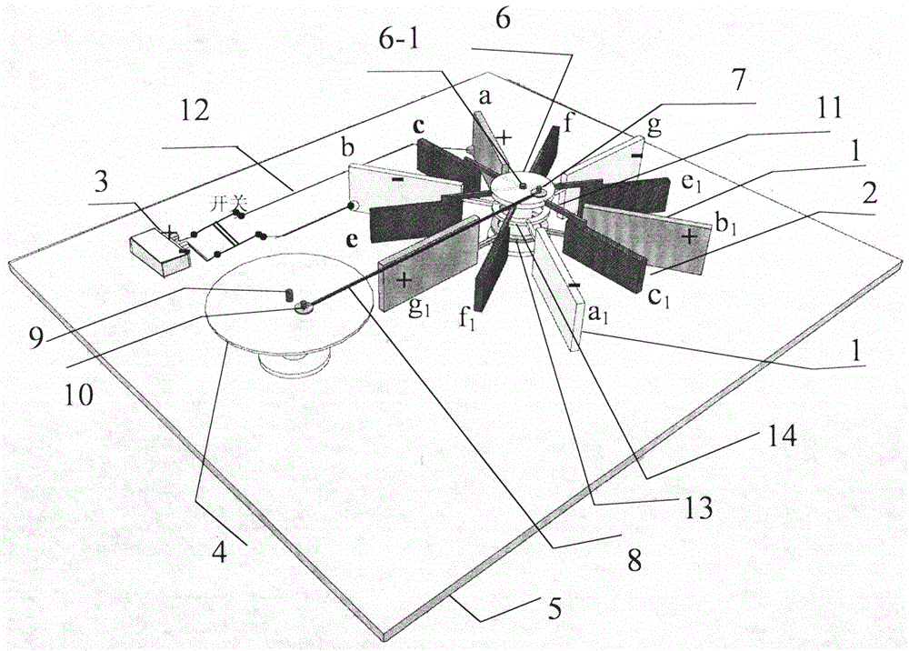 Electrostatic power machine