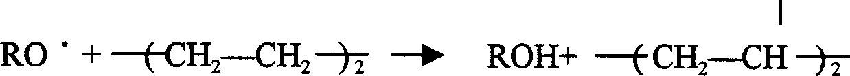 Crosslinked polyethylene special material for rotational moulding